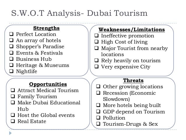dubai tourism ppt